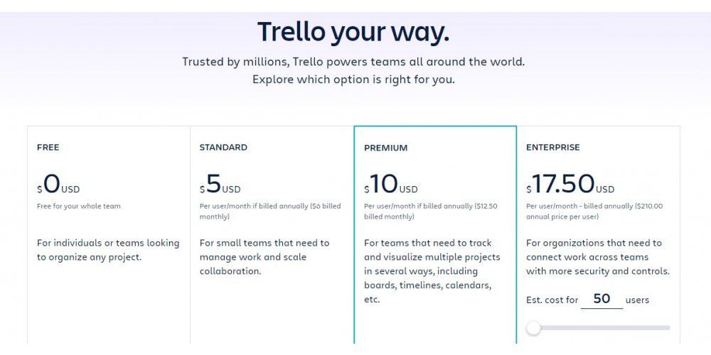 Trello Monthly Pricing Plans