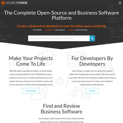 OpenProj Review