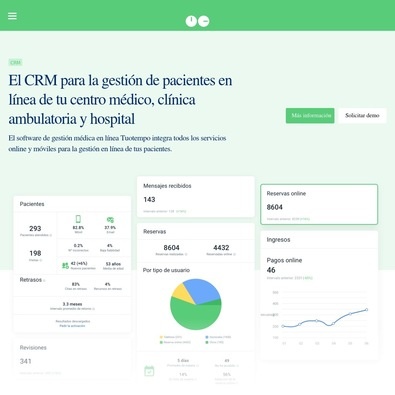 tuOtempO Patient CRM Review
