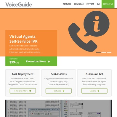 VoiceGuide IVR Review