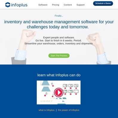 Infoplus Software Review