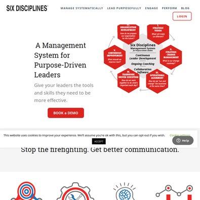 Six Disciplines Performance Management Program Software Review