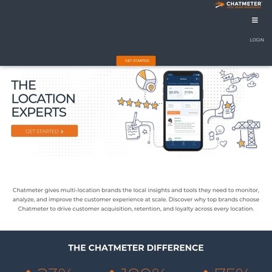 ChatMeter Pricing