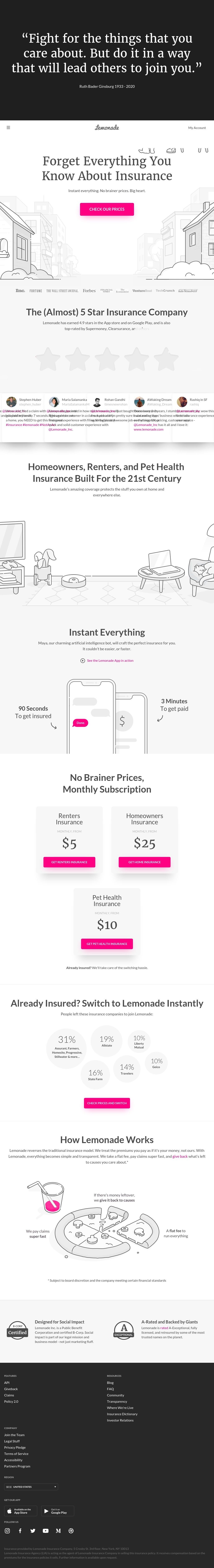 Launchfire Interactive  Pricing