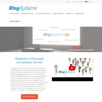 RingByName Review
