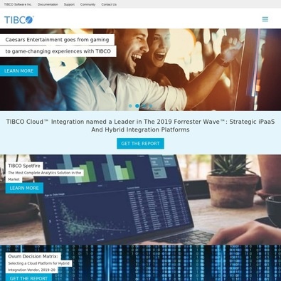 TIBCO Spotfire Review