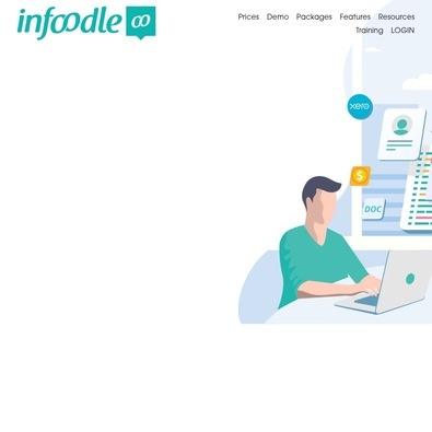 infoodle Review