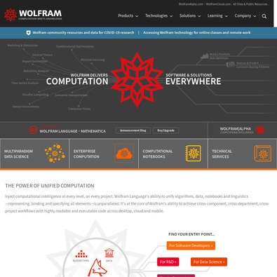 Wolfram Mathematica Review