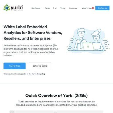 Yurbi Review