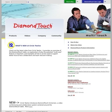 DiamondTouch Review