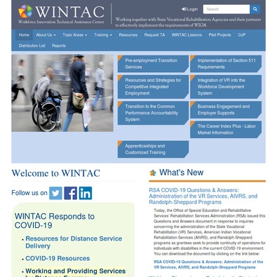 Wintac Review