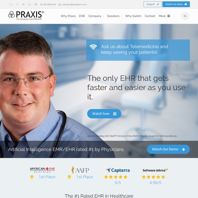 Praxis EMR Review