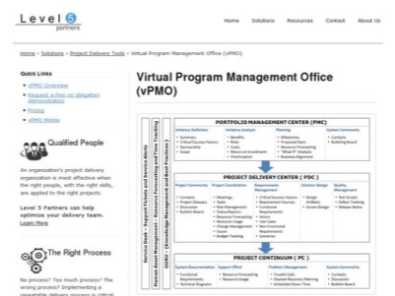 Virtual Program Management Office (vPMO) Review