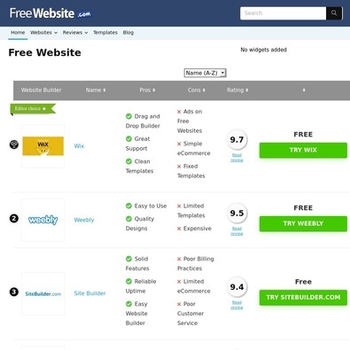 FreeWebsite-com Review