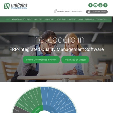 uniPoint Review