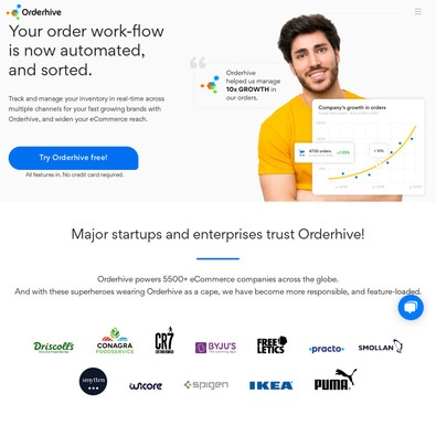 Orderhive Review