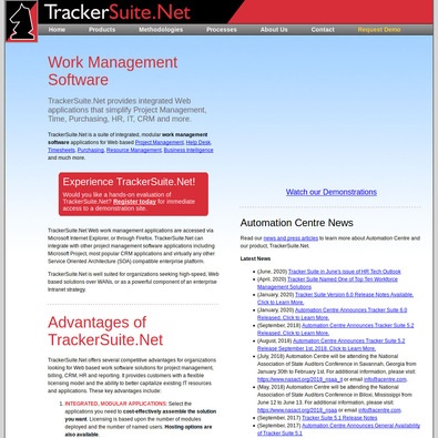 TrackerSuite.Net Review